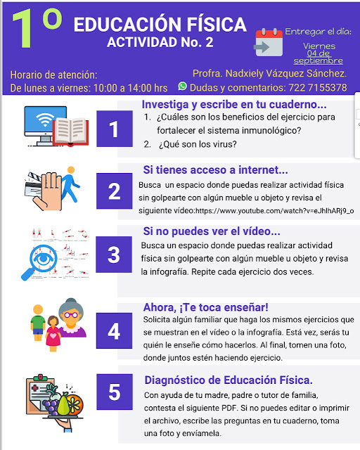 Centro Educativo Chiconahui