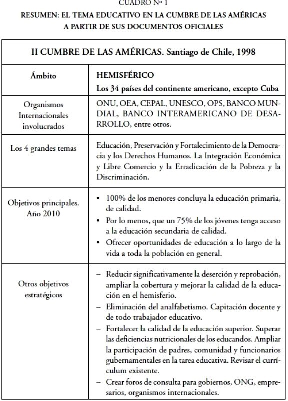 Centro Escolar Américas