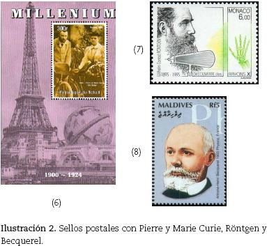 Instituto Antoine Henri Becquerel