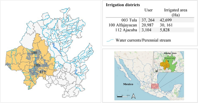 International Primary Of The Valley Of Mexico